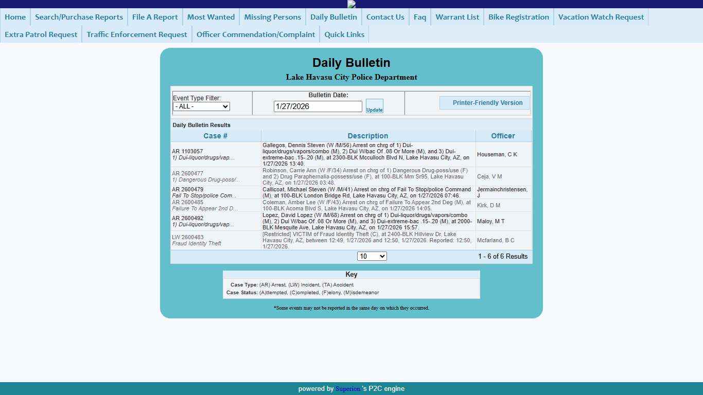 Lake Havasu City Police Department P2C